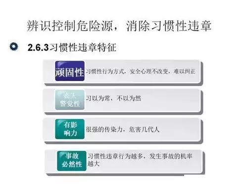 安全策略怎么配置网络，安全策略怎么配置，深入解析，如何高效配置网络安全策略，构建稳固防护防线