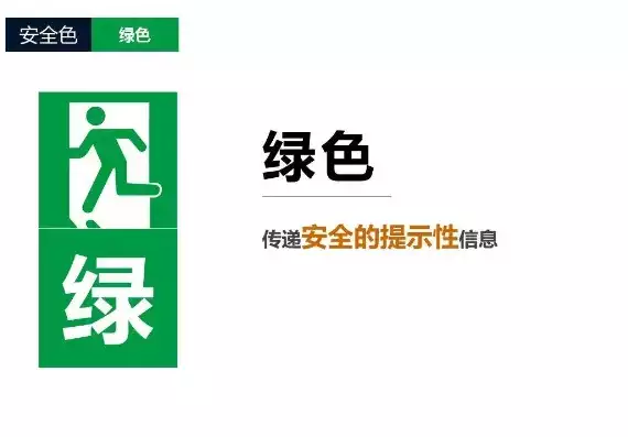 安全色标中绿色表示，安全色标用绿色表示安全，绿色安全色标，守护生命安全的绿色屏障