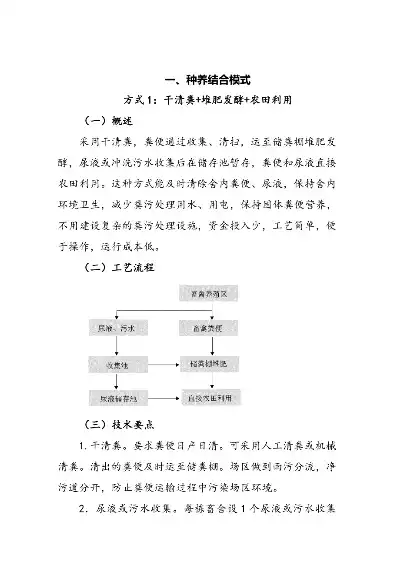 畜禽粪污资源化利用技术规范，畜禽粪污资源化利用技术规范，创新与实施策略研究