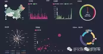 大数据技术数据可视化现状研究方向，大数据技术数据可视化现状研究，大数据技术驱动的数据可视化现状与发展趋势分析