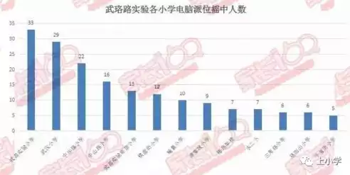 吞吐量助推器有什么用，吞吐量助推器需要开启吗，深度解析，吞吐量助推器的作用与开启必要性