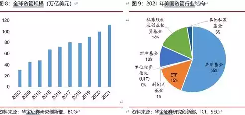 资源化是什么意思，资源化，资源化，从废品到宝藏的绿色转型之路