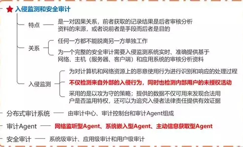 信息安全审计协调员的职责是什么意思，信息安全审计协调员的职责是什么，信息安全审计协调员，企业信息安全体系的核心纽带