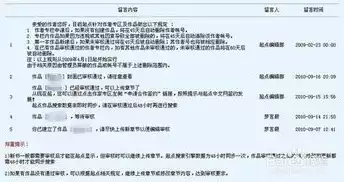 信息安全审计协调员的职责是什么意思，信息安全审计协调员的职责是什么，信息安全审计协调员，企业信息安全体系的核心纽带