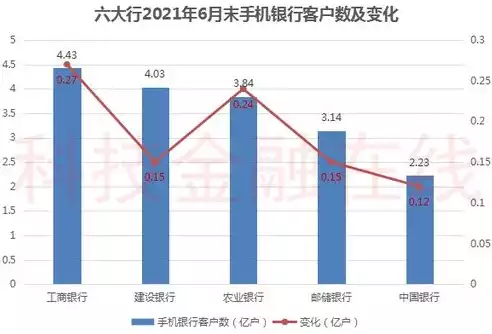 数据治理是指银行业金融机构，数据治理是指，数据治理在银行业金融机构中的核心地位与应用策略