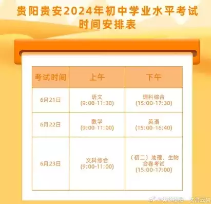 贵阳市高中考试时间，2024贵阳高中合格性考试时间，2024年贵阳市高中合格性考试时间安排及注意事项全解析