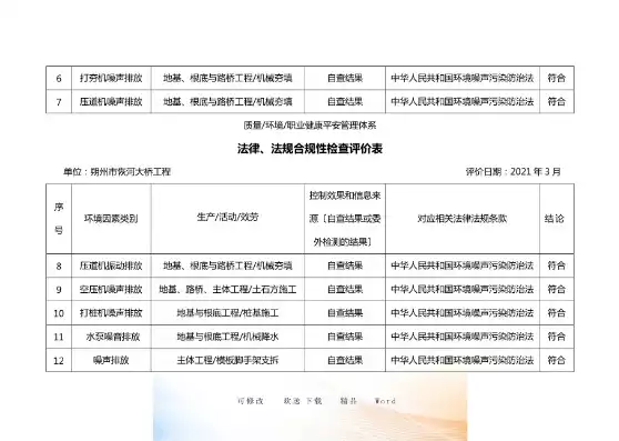 合法合规性审查事项清单一览表图片，合法合规性审查事项清单一览表，企业合法合规性审查事项全面指南