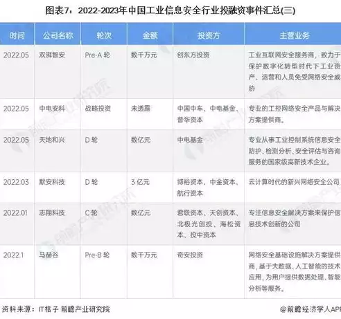 数据安全新闻事件最新，数据安全新闻事件最新，我国数据安全领域重大突破，新法规实施，严打数据泄露行为，筑牢网络安全防线