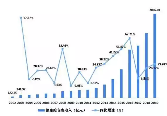 360的前景怎样?，360行业前景怎么样，360行业前景展望，挑战与机遇并存，未来发展潜力巨大