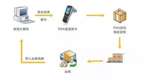 打造专属动漫迷的梦幻天地——探索极致动漫网站模板，动漫网站模板在线观看