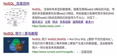 非关系型数据库的优势包括什么，非关系型数据库的优势包括什么，非关系型数据库的五大优势，颠覆传统，引领未来