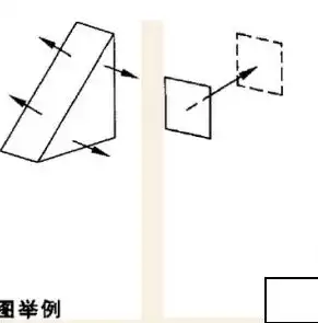 计算机视觉基础课程内容，计算机视觉基础课程，计算机视觉基础，解析图像处理的奥秘