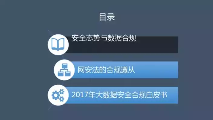 网络安全制度解读课件下载，网络安全制度解读课件，网络安全制度解读，深度剖析与合规指南