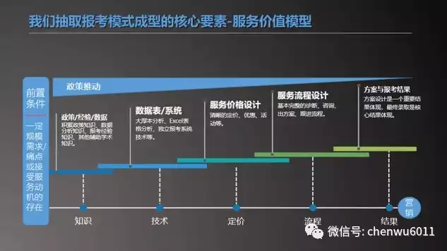 售后响应时间是什么意思，售后响应时间是多少，深入解析售后响应时间，关键指标与优化策略