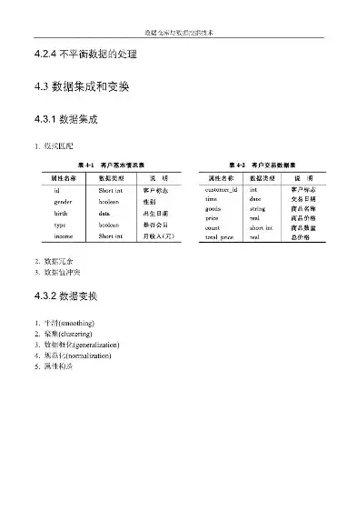 数据挖掘需要哪些数学知识和技能，数据挖掘需要哪些数学知识，数据挖掘背后的数学力量，揭秘所需核心数学知识与技能