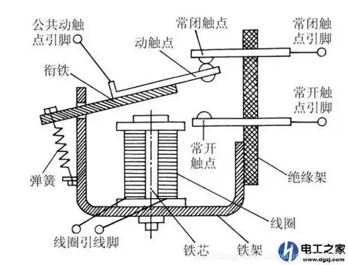 揭秘仿苹果手机网站源码，揭秘其设计与开发的独门秘籍，仿appstore手机网站源码