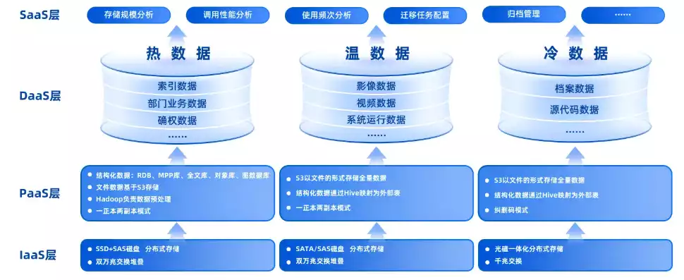 如何在数据有效性内添加新的内容和内容，如何在数据有效性内添加新的内容，巧妙拓展数据有效性，高效添加新内容的策略与实践