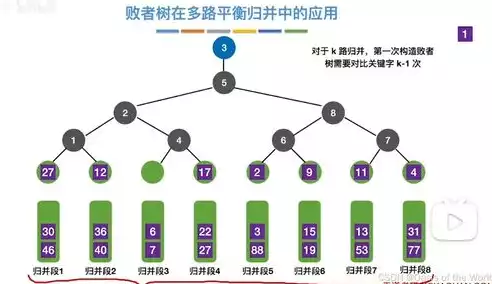 深入解析PHP公安网站源码，技术架构、功能实现与安全防护，php公司网站源码