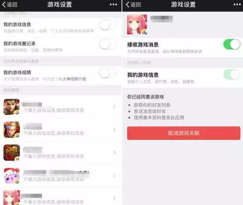 什么是敏感数据与个人隐私，揭秘敏感数据与个人隐私，守护信息安全的关键