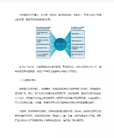 简要说明大数据的优势和不足怎么写，简要说明大数据的优势和不足，大数据时代，揭秘其优势与不足