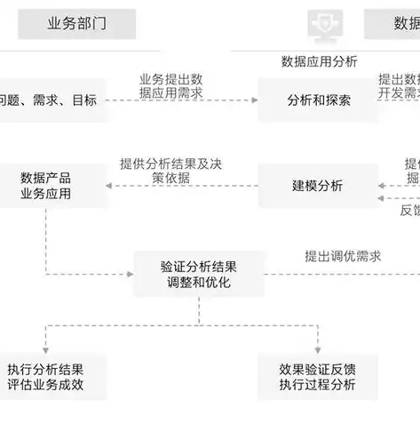 资源综合利用是什么意思啊，资源综合利用是什么，资源综合利用，构建绿色循环经济的基石