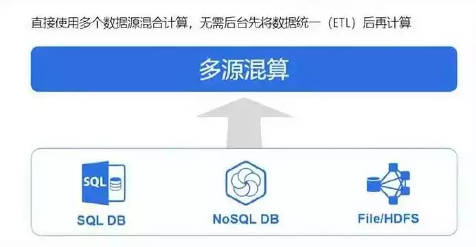 吞吐量助推器有什么用，吞吐量助推器英文是什么，揭秘吞吐量助推器，如何助力企业高效数据处理