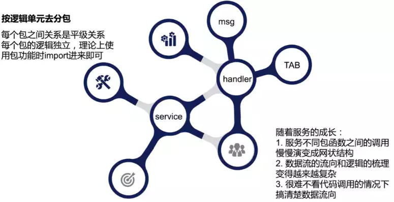 揭秘SEO飓风算法，百度站长新策略助力网站优化之道，飓风算法收录规则