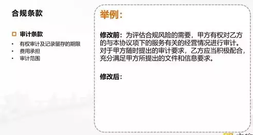 合规审查包括哪些具体内容，合规审查流程包括哪些环节，合规审查流程全面解析，全方位保障企业合规运营