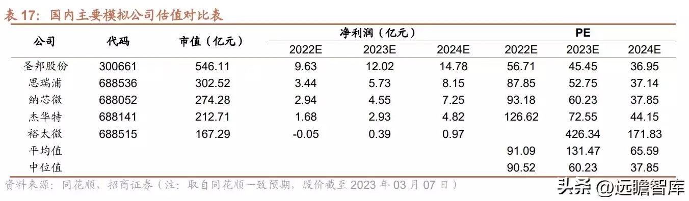 应用性能管理股票是什么意思，应用性能管理股票是什么，解码应用性能管理股票，揭秘其核心价值与投资机遇