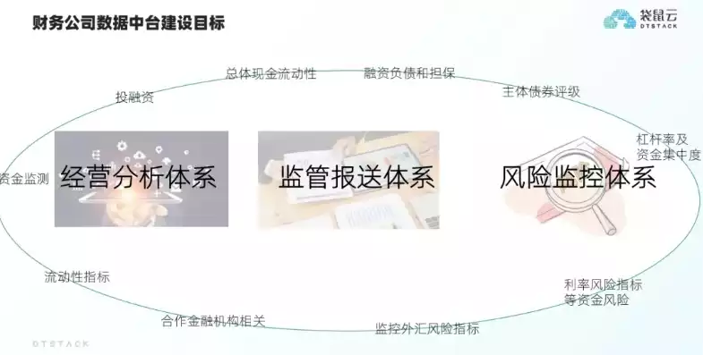 数据采集管理办法有哪些内容，数据采集管理办法有哪些，全面解析数据采集管理办法，合规操作与风险防范