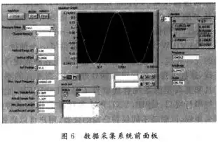 ni数据采集系统，mis数据采集，深入剖析NI数据采集系统，全面解析其高效数据采集与处理技术