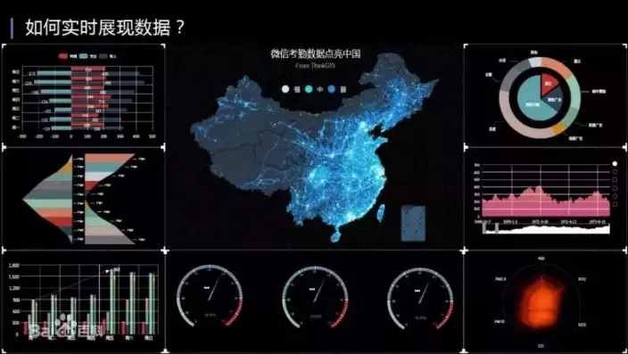 数据可视化指的是，数据可视化呈现什么意思，数据可视化，探索信息之美，解锁数据奥秘