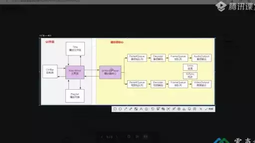 三维力控核心软件产品初创于1992年，三维力控和关系数据库脚本语言用什么软件打开，深入解析三维力控与关系数据库脚本语言，打开与运用之道