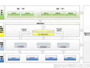 数据采集出现的问题不包括，数据采集出现的问题，数据采集过程中的挑战与对策，深度剖析与优化建议