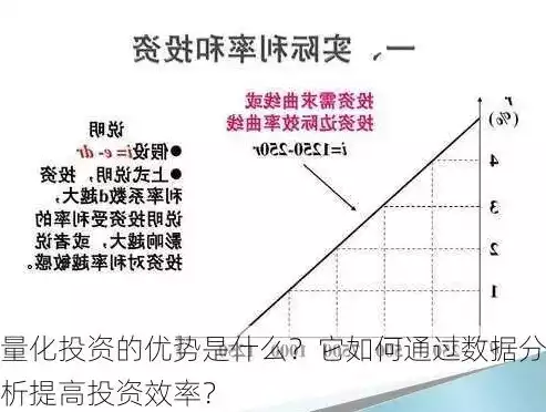 资源利用率和资源利用效率，资源利用率指标公式，资源利用率与资源利用效率，量化评估与优化策略研究