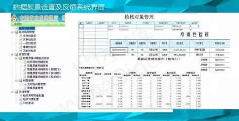 大数据治理平台报价单，大数据治理平台，揭秘大数据治理平台，全面报价解析及价值洞察