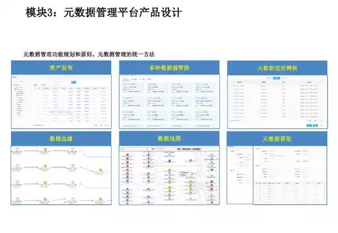 大数据治理平台报价单，大数据治理平台，揭秘大数据治理平台，全面报价解析及价值洞察