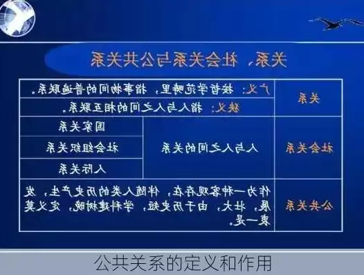 公共关系的本质属性是什么意思，公共关系的本质属性是什么，揭秘公共关系的本质属性，构建和谐关系的桥梁