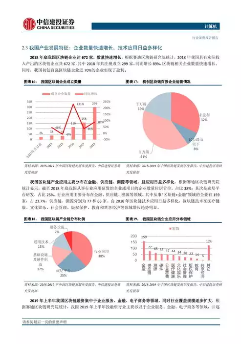 企业行业种类怎么填写，企业行业种类，企业行业种类深度解析，洞察行业趋势，助力企业发展