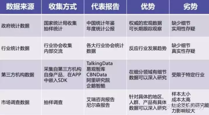 数据挖掘平台软件，数据挖掘工具软件pMT去哪下载，全面解析pMT数据挖掘工具软件，下载途径及功能特点