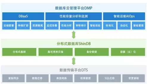 事实数据型数据库的常用资源包括哪些，事实数据型数据库的常用资源包括，深入剖析，事实数据型数据库的常用资源及其应用领域