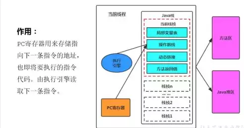 计算机存储和处理数据的基本单位是什么，计算机存储和处理数据的基本单位是，揭秘计算机存储与处理数据的基本单位，位（Bit）