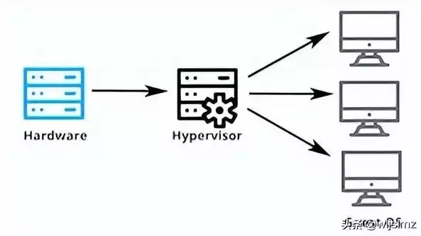 全面解析响应时间，涵盖各个方面，助力高效网络体验，响应时间包括哪两种时间以及每一时间的含义