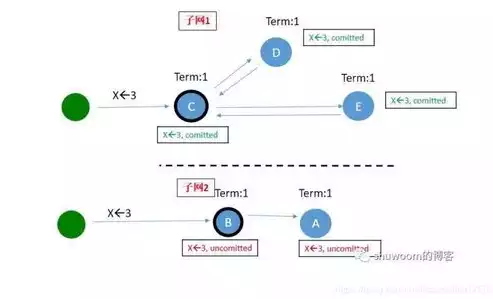 微服务架构 英文，go微服务框架介绍英文，Title: An Overview of Go Microservices Frameworks: Architecture, Benefits, and Use Cases