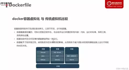 容器与虚拟机对比，容器跟虚拟机节省资源对比，容器与虚拟机，深度解析其资源节省对比与优化策略