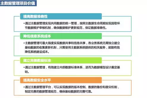 数据治理和主数据治理的区别是什么，数据治理和主数据治理的区别，数据治理与主数据治理，解析两者间的差异与联系