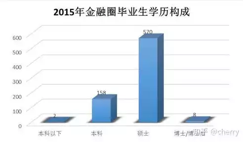 数据安全工程师前景如何知乎，数据安全工程师前景如何，数据安全工程师职业前景分析，数据时代下的守护者之路