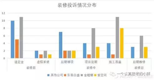 行业领域的分类有哪些，行业领域的分类，行业领域分类详解，从传统到新兴，探寻行业发展脉络