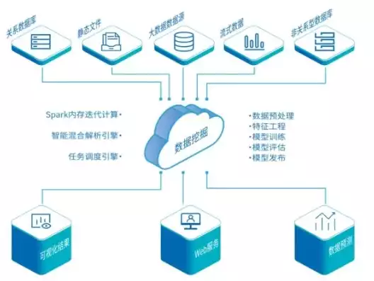 数据的隐私保护需要从哪些方面进行分析，数据的隐私保护需要从哪些方面进行，数据隐私保护的多维度策略解析与实施建议