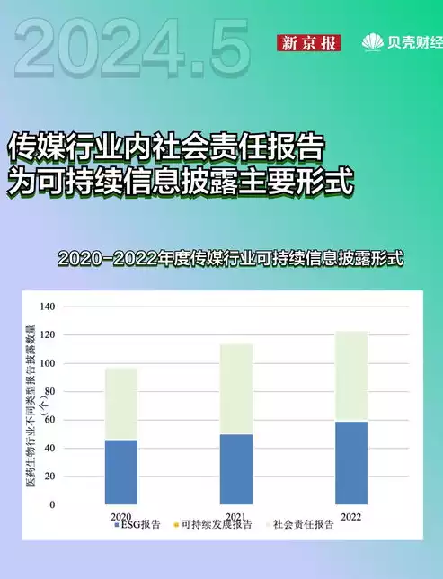 行业类型主要有( )，行业类型主要有，我国主要行业类型概览，引领经济繁荣的多元化发展格局